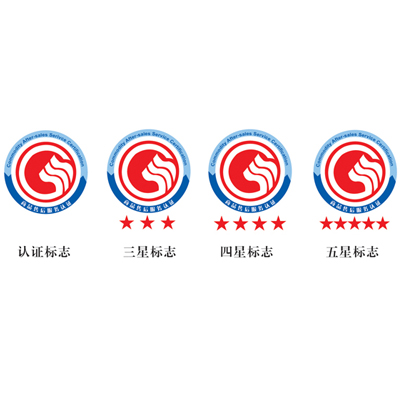 认证简介